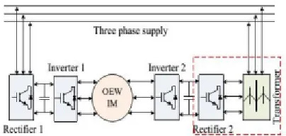 Fig. 1. Conventional open end winding IM drive topology. 