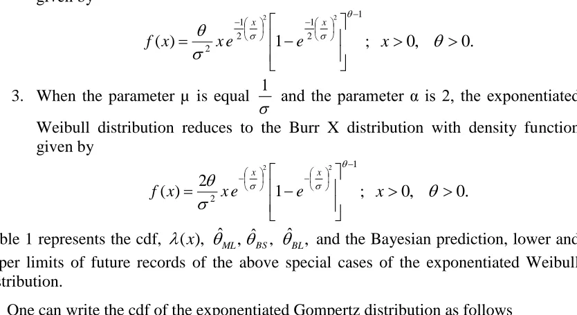 Table 1 represents the cdf, (x), ˆ,MLˆ,BS ˆ,BL and the Bayesian prediction, lower and upper limits of future records of the above special cases of the exponentiated Weibull distribution