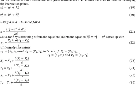 Fig. 6.  To calculate the distance and intersection points between all circle. Further calculations result in identifying 