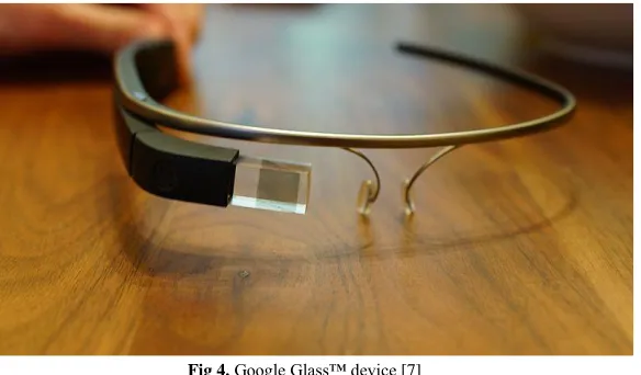 Fig 3. Example of Google Glass™ voice commands  [11] 