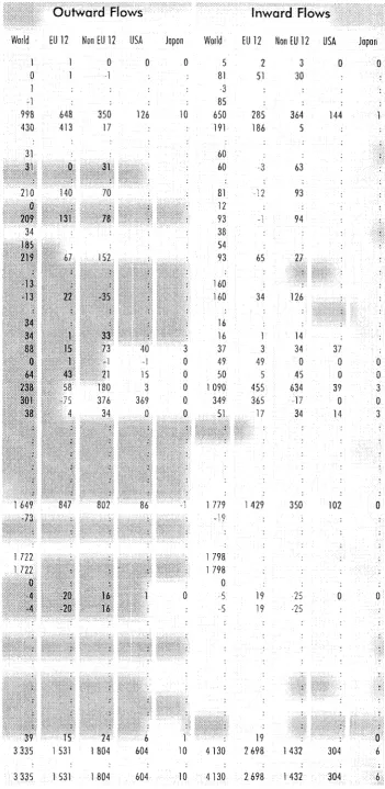 DENAAARK 1994 Outward Flows Table 9 inward Flows 