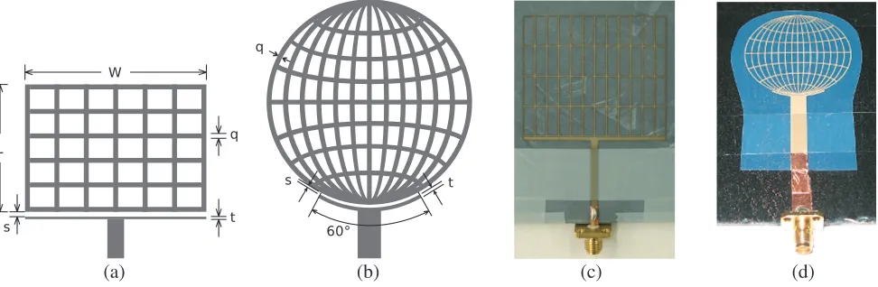 Figure 1. Solar panel of a CubeSat: (a) isometric view of a CubeSat; (b) solar panel structure.