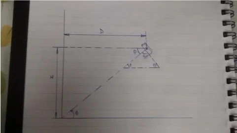 Fig. 4 Calculating distance from the device 
