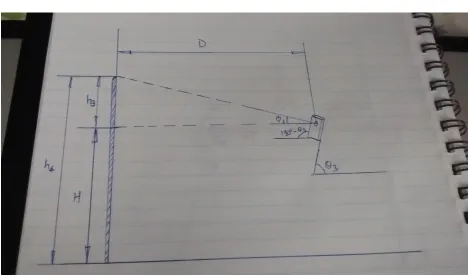 Fig. 6 Calculating height of object when it is greater than that of device  