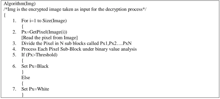 Table 1 :  Key Length to Base Value Conversion Table 