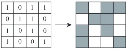 Figure 1. Computational model.
