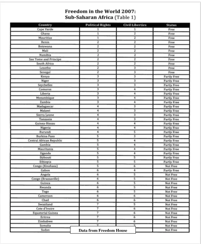 Table No. 4 