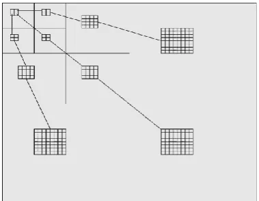 Fig. 3. Block Diagram of RPC Scheme. 