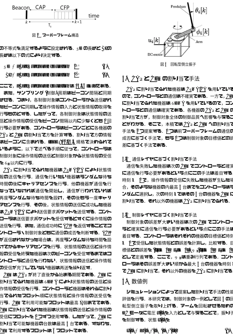 図 2 スーパーフレーム構造 の不等式を満足するように設定される． SD の長さと BI の 長さは以下の式により決定する． S D = aBaseS uperFrameDuration × 2 S O (6) BI = aBaseS uperFrameDuration × 2 BO (7) ここで， aBaseS uperFrameDuration は 15.36 [ms] である． また，サンプリング ( 制御 ) 周期はビーコン間隔と同期 させる．つまり，各制御対象はコントローラから送信され たビーコ