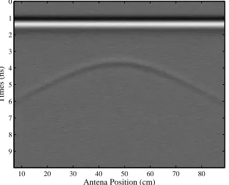 Figure 7. Original image of simulation data with noise (SNR = 10 dB).