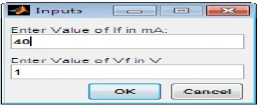 Figure 6 shows the snapshots of dialog box to enter the current (in mA) and voltage(in volts) values in order to get the output characteristic graph