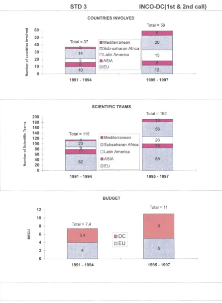 Figure 2 HEALTH SYSTEM RESEARCH 