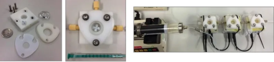 Figure S4.  Left: individual components of reactor (coin for scale). Middle: assembled single CSTR 