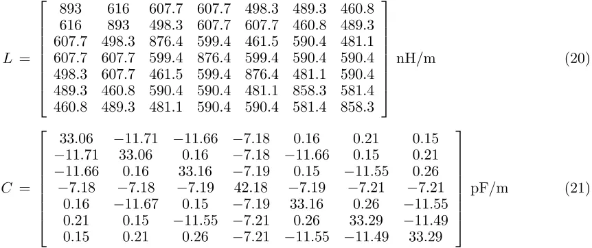 Figure 6. Reduced cable bundle by ECBM.