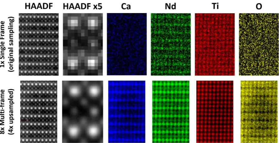 Figure 3.  Example of combined use of multi-frame SNR accumulation, and digital super-resolution to increase pixel density