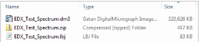 Figure 6.  Example of the original and compressed EDX SI files as seen in Windows File Explorer