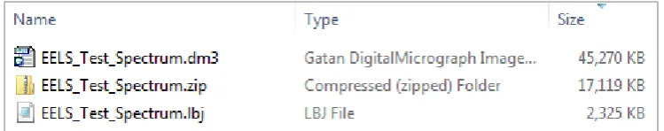 Figure 9.  Example of the original and compressed EELS SI files as seen in Windows File Explorer