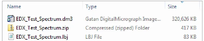 Figure 6.  Example of the original and compressed EDX SI files as seen in Windows File Explorer
