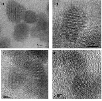 Figure 5 - HREM images of �-Fe2O3, a) and b), and fluorinated �-Fe2O3 nanoparticles, c) and d) 