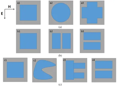 Figure 7. Comparison of eﬀective permeabilities calculated by using diﬀerent methods.