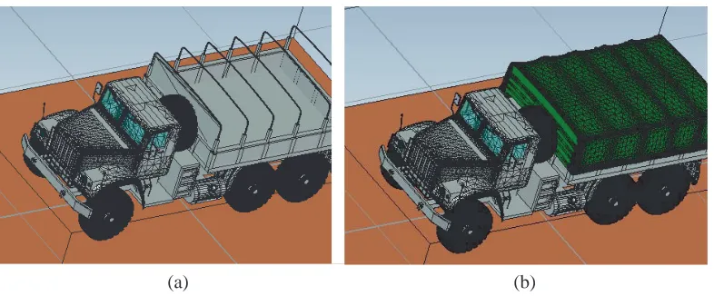 Figure 1. KRAZ models. (a) Model 1 — Source KRAZ model. (b) Model 2 — KRAZ model withcloaking.
