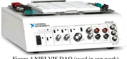 Figure 4 NIELVIS DAQ (used in our work) LabVIEW can command DAQ devices to read analog input signals (A/D conversion), generate  analog output signals 