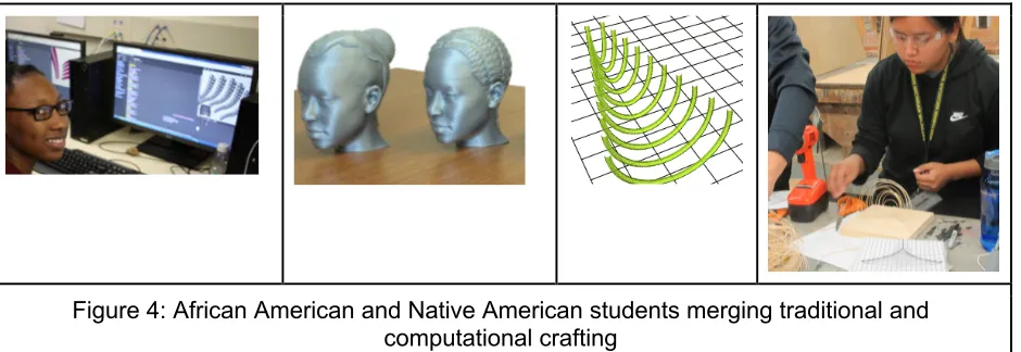 Figure 4: African American and Native American students merging traditional and 