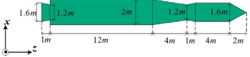Figure 2. The rocket model.