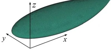 Figure 3. Monostatic RCS of the rocket model at 200 MHz (ϕ = 0◦).