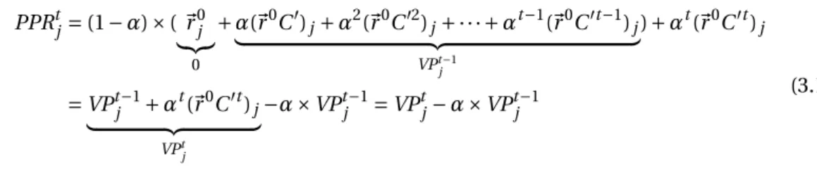 Table 3.1: Average recall at 50 (in percentage) for 1000 randomly chosen nodes on two networks: