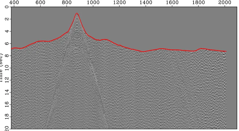 Figure 1.2: An example receiver gather from ocean bottom sensor (OBS) 74 from the ocean bottom wide-angle velocity experiment (OBWAVE) survey