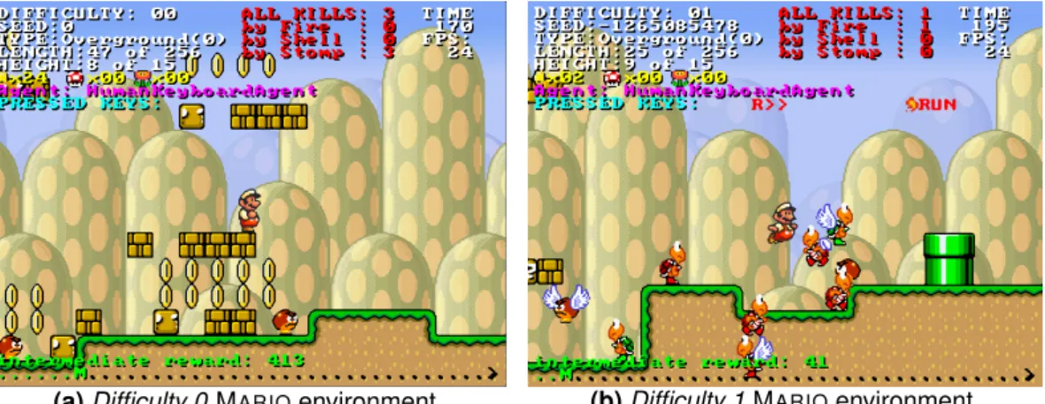 Figure 3.4: Example screenshots of the two M ARIO difficulties.