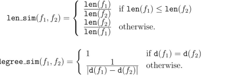 Table 10: Algorithm to find color similarity between two functions