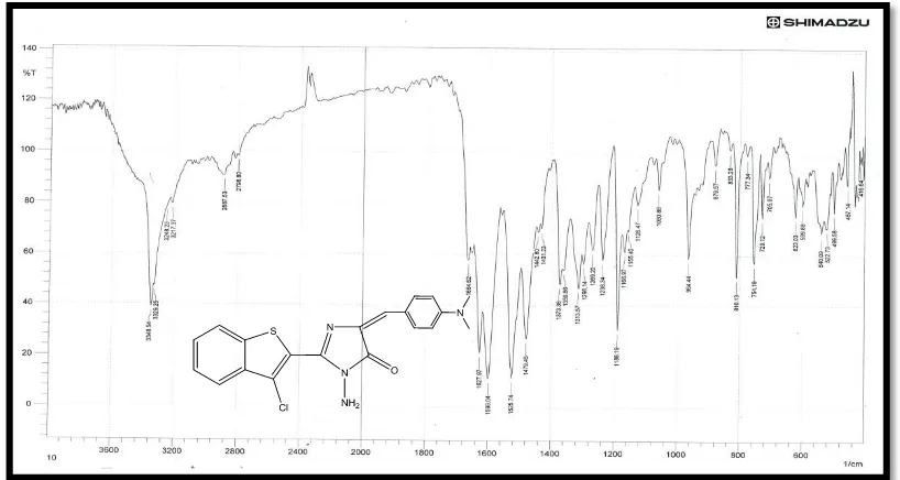 Fig. 1: The FT-IR spectrum of compound (C1)  