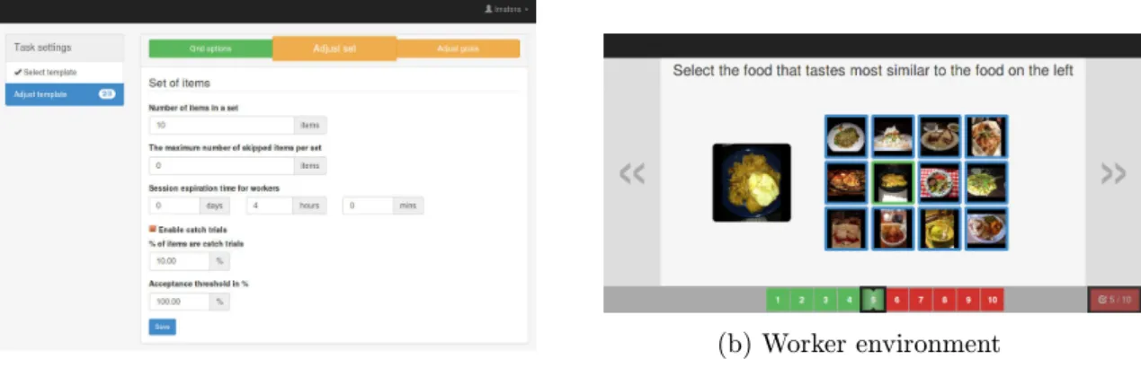 Figure 3.2: Screenshots from Visipedia: Crowdwork application showing environments for requesters and for workers.