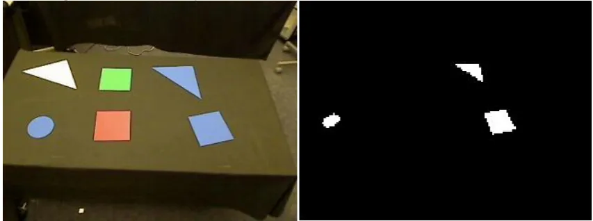 figure 1 – shows only blue objects in detection 
