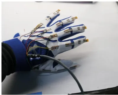 Figure 1 Microcontroller AtMega 16 A property of bend sensors worth noting is that bending the sensor at one point to a prescribed angle is 