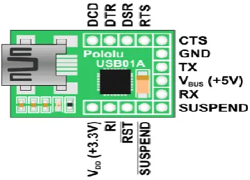Figure 6  Serial to USB converter device 