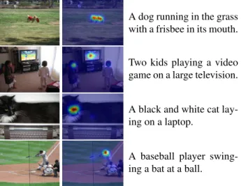 Fig. 1. Saliency prediction and captions generated by our ap- ap-proach on images from the Microsoft COCO Dataset [1].