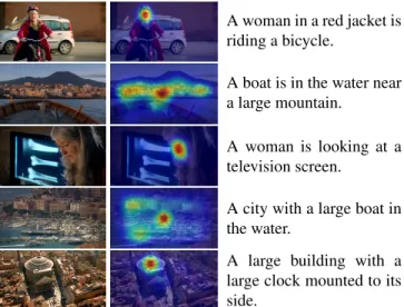 Fig. 4. Saliency maps and captions generated on sample im- im-ages taken from the Meet the Romans with Mary Beard TV series.