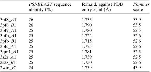 Table 3