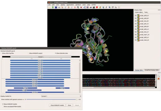 Figure 3Thederived from the following chains: chainspruned using CCP4mg/MrBUMP interface displaying the results of a search using the sequence from PDB entry 5cml