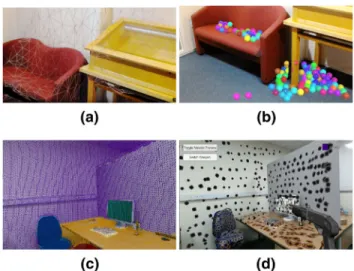Figure 2: (a): Microsoft HoloLens is capable of reconstructing an MR environment by its built-in ‘spatial mapping’ function and provides a geometric mesh for geometry-based interaction