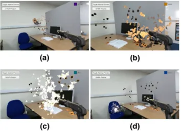 Figure 7: The screen shots of our MR throwing plates game. The interaction is different when throwing plates to (a) book, (b) desks, (c) computer screen and (d) chair.