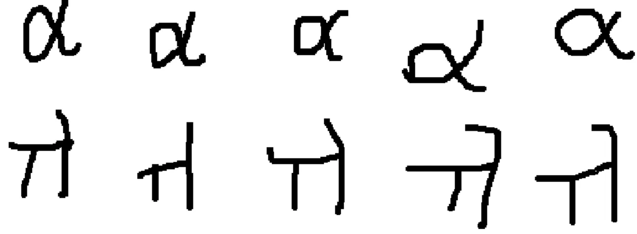 Figure 11: Ten samples from two characters of the Omniglot dataset.