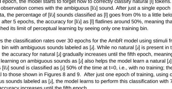 Figure 10 shows the classification rates over 30 epochs for the AmbR model using stimuli from  the first training bin with ambiguous sounds labeled as [ɹ]