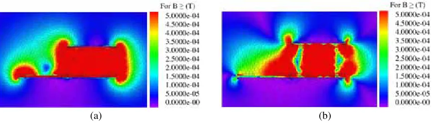 Table 1. Impact of unpowered pad on source power.