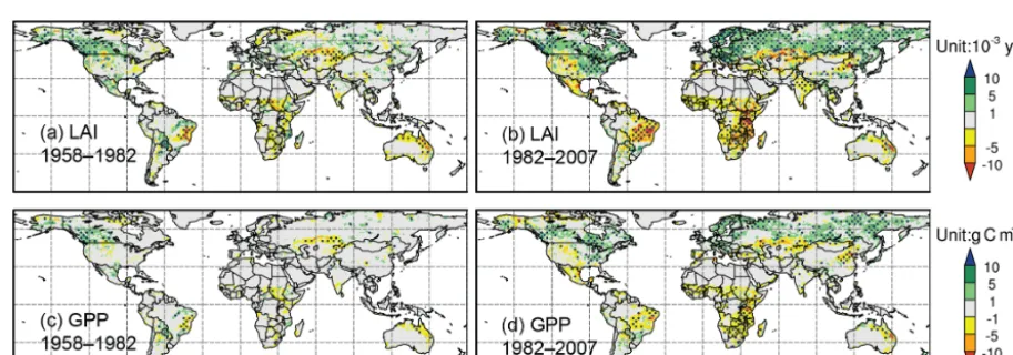 Figure 8. CO2 effect on the trends (shaded) of (a, b) LAI (units: 10−3 yr−1) and (c, d) GPP (units: g C m−2 yr−2)