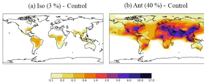 Figure 8. Annual-average surface (a) total (hydrophilic and hydrophobic) and (b) hydrophobic only, POA concentrations (µgm−3) for theControl simulation