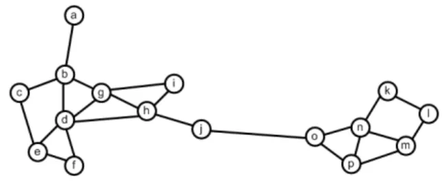 Fig. 1. Long Leg Capability.